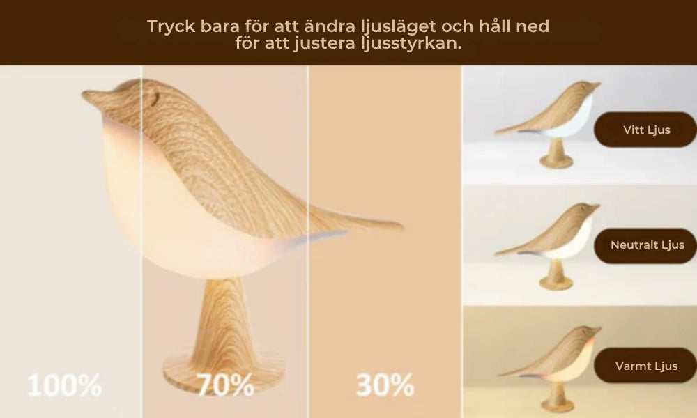 FuglRo™ | En Lampa Som För In Natur, Ljus och Lugn i Ditt Hem