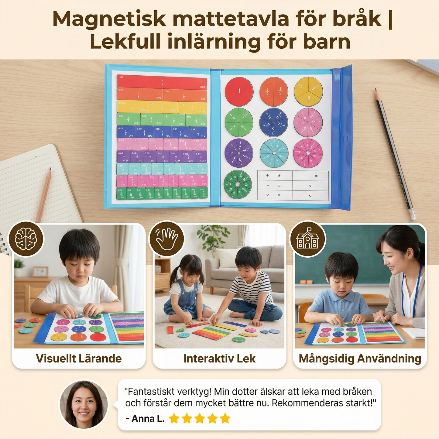 Magnetisk mattetavla för bråk | Lekfull inlärning för barn